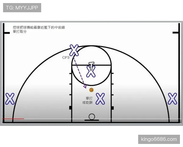 掩护犯规判定标准是什么？如何区分合法掩护与进攻犯规？