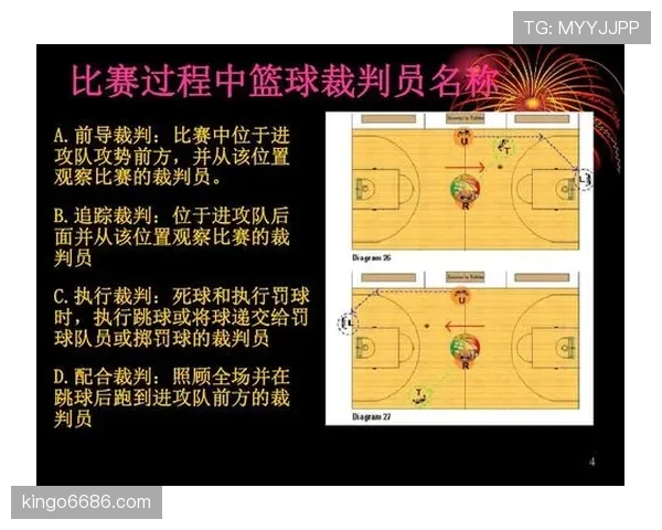 比赛官员分工规则详解：裁判与助理裁判的职责边界是什么？